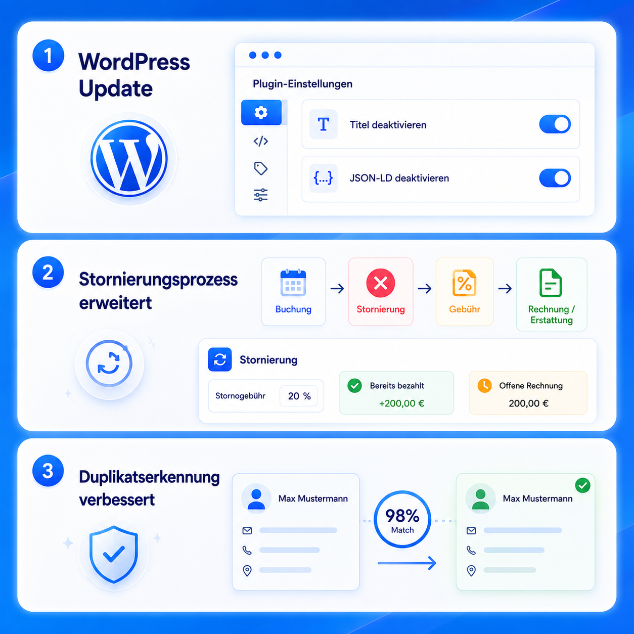 Übersicht der Release Notes Juli 2026 mit WordPress-Update, erweitertem Stornierungsprozess und verbesserter Duplikatserkennung