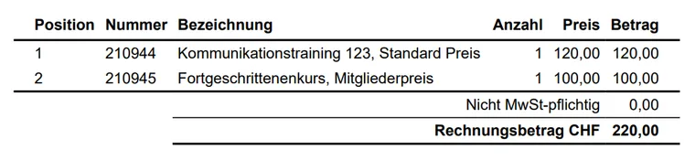 Vergleich unterschiedlicher Ausgaben des Platzhalters InvoiceListing.