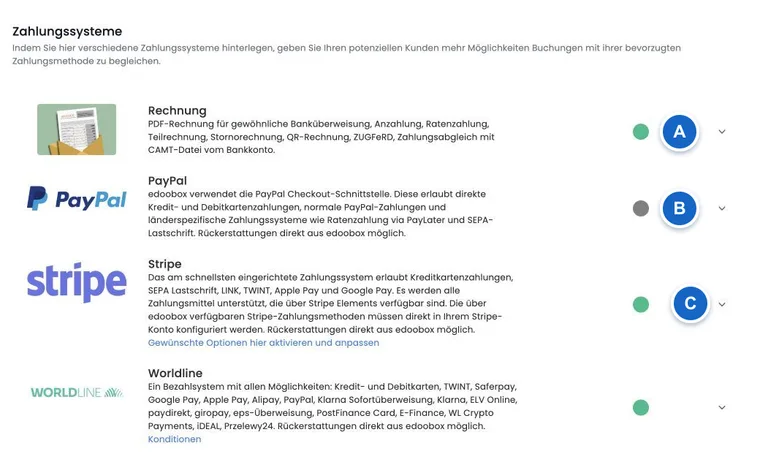 Übersicht der Bezahlsysteme für Teilnehmendenzahlungen.