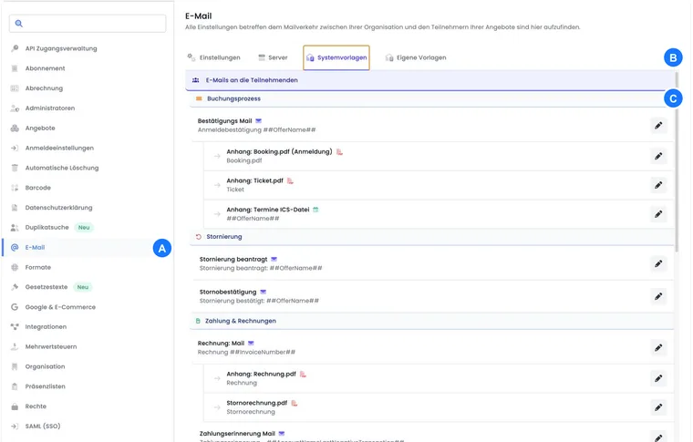 Aktuelle edoobox Übersicht der E-Mail-Systemvorlagen in einem Demo-Konto.