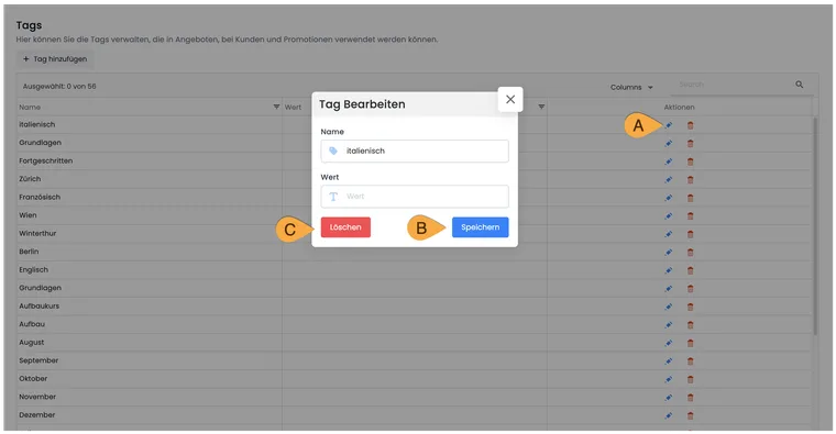 Global tag management with the open edit dialog and the original markings A, B, and C.