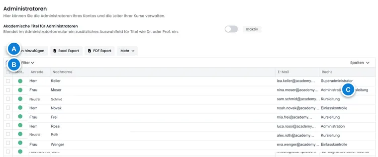 Admin list and admin profile