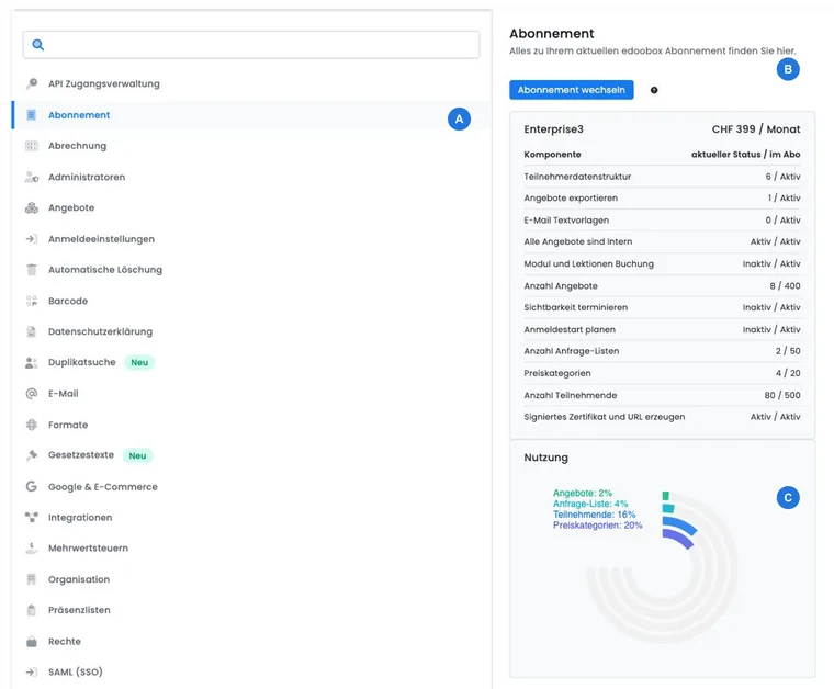 Current subscription, included services, and usage
