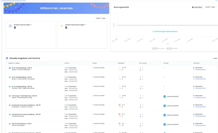 Demo offer with publication checklist