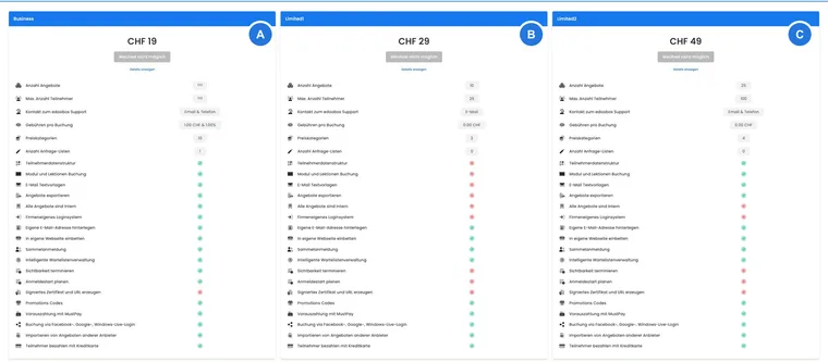 Subscription cards with prices, limits and a feature comparison