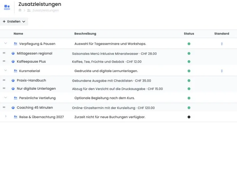 Additional service group overview