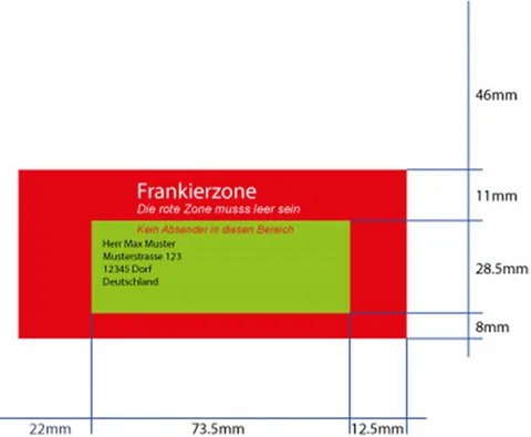 Schéma du fichier Rechnung.pdf avec zone d’adresse autorisée et zone réservée pour l’envoi postal.