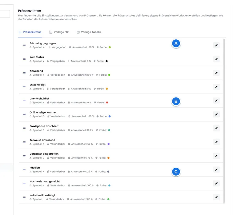 Statuts de présence dans les paramètres globaux