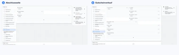 Page de finalisation et vente de bons