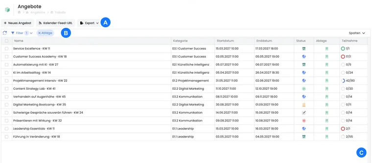 Vraie liste d'offres edoobox avec puce de filtre, export, sélection de colonnes, lignes d'offres, catégorie, dates, statut, stockage et nombres de participants.